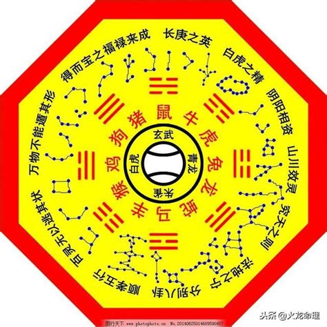 量天尺風水|熟悉九星的特質，是學好九星飛伏法，九九八十一步量天尺的關鍵。